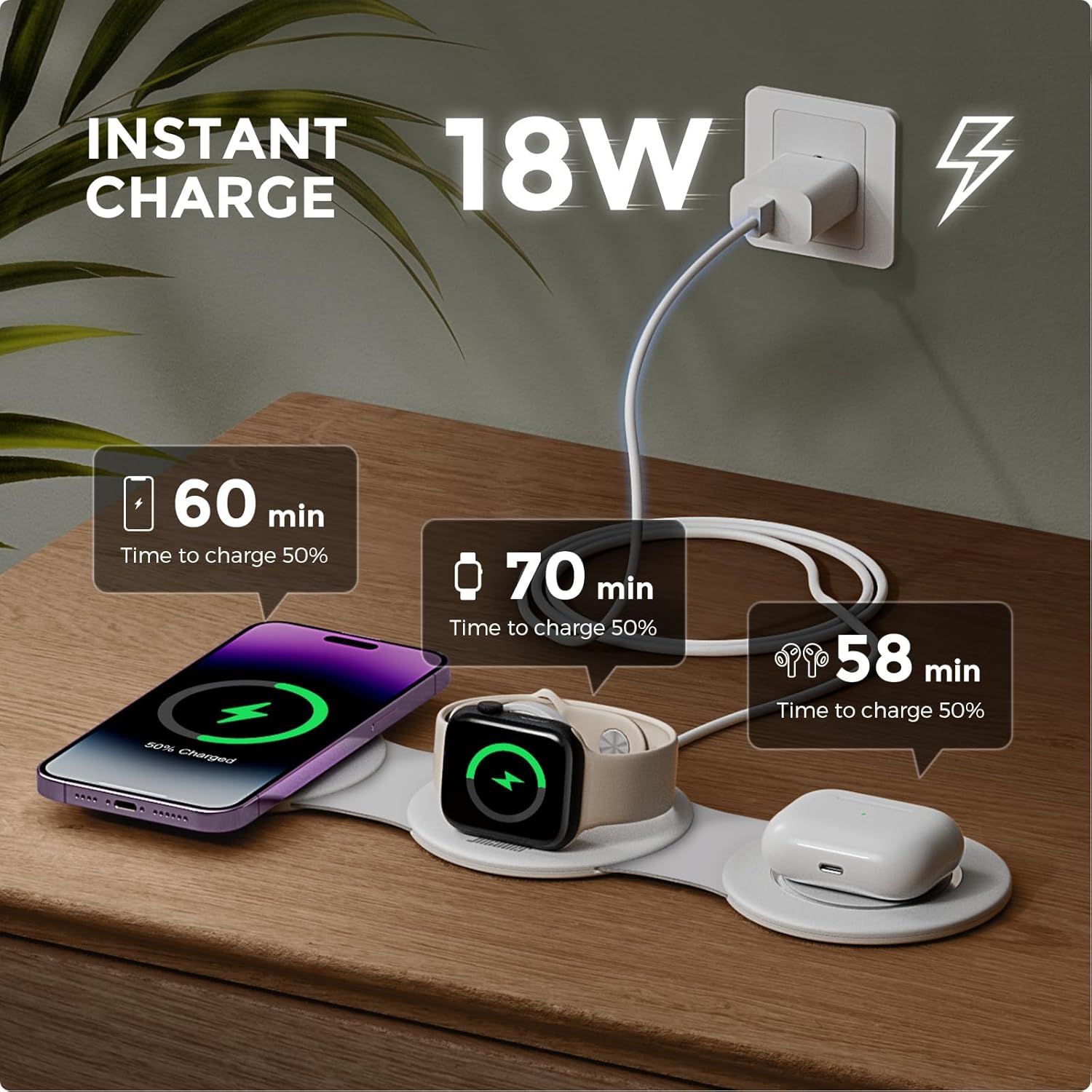 6-in-1 Wireless Charging Station Pad