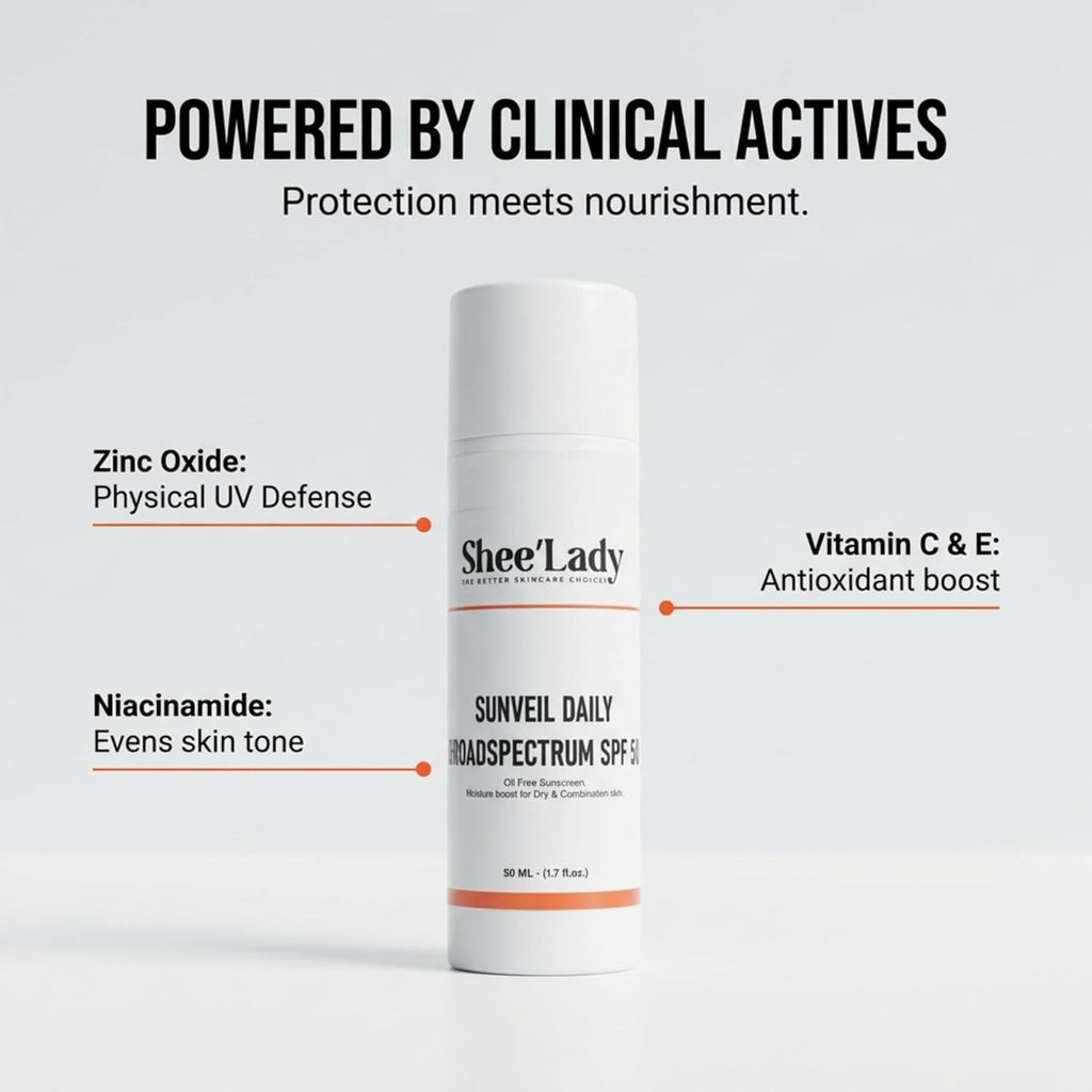 SolarVeil Luxe — SPF 50+ Invisible Sunscreen Mist
