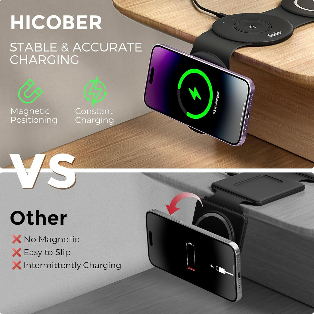 6-in-1 Wireless Charging Station Pad