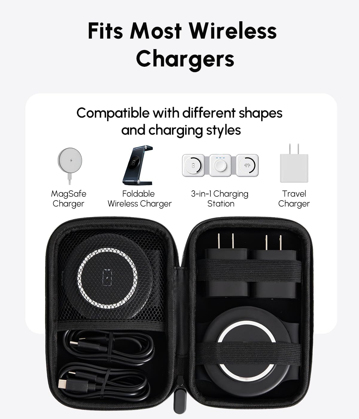 6-in-1 Wireless Charging Station Pad