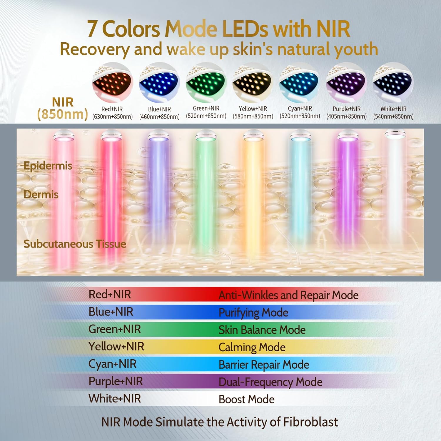 LumiGlow Pro — Advanced Red Light Therapy Facial Mask