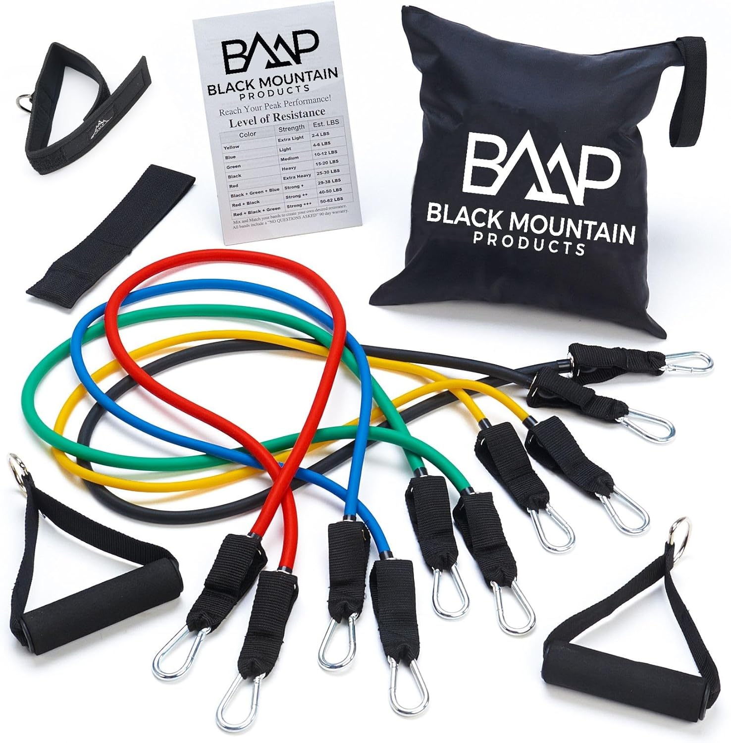 Pro Resistance Bands Set — 5 Levels Full Body Workout