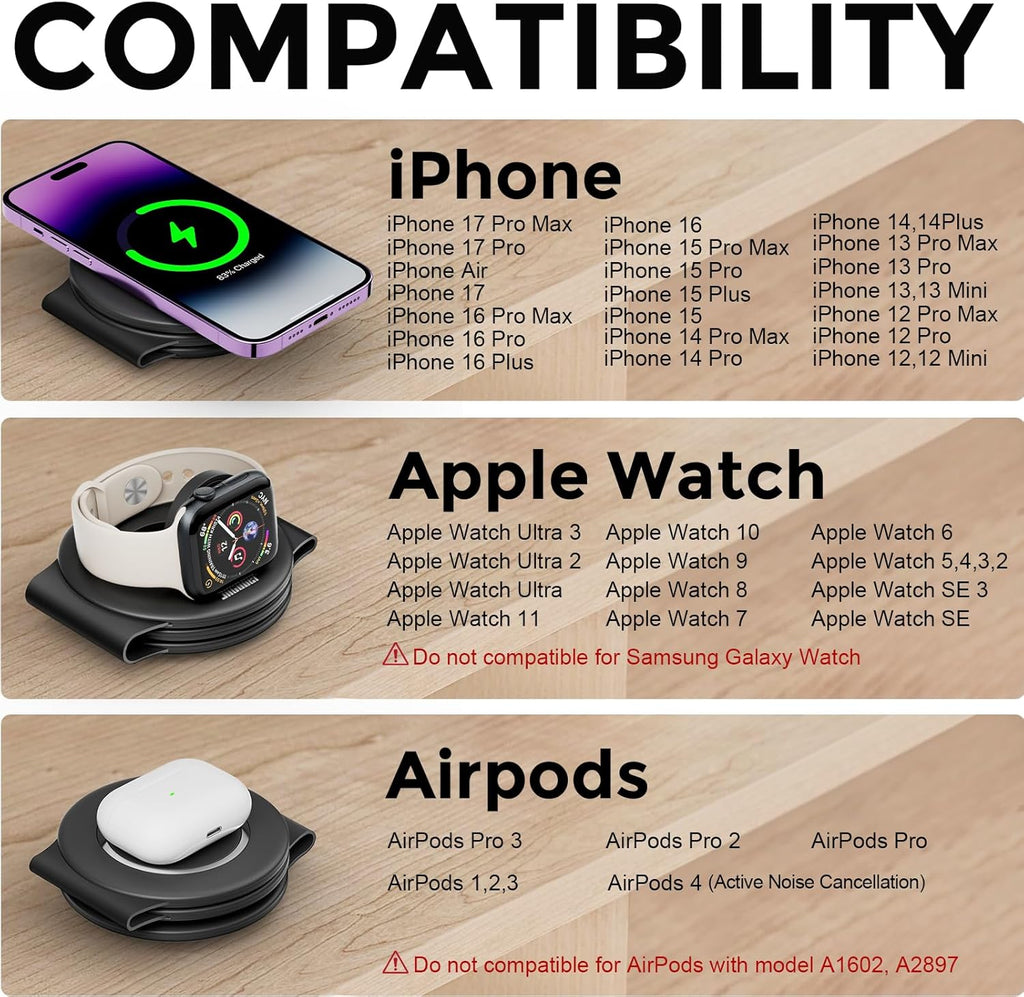 6-in-1 Wireless Charging Station Pad